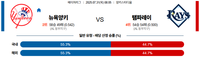 07월 31일 MLB 뉴욕양키스 vs 탬파베이