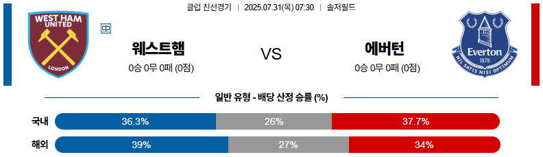07월 31일 클럽친선경기 웨스트햄 vs 에버턴