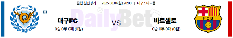 08월 04일 클럽친선경기 대구FC vs FC바르셀로나