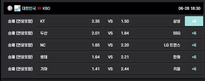 0899867ec7f160ff23ed8794469c70193697a14c0aab03b1fec4445602f13e065e61a77dcf5350d98504e7e97b87e2936384e2