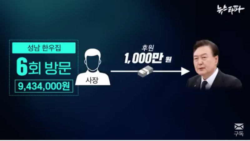 스크린샷 2024-06-04 오후 8.54.12.png