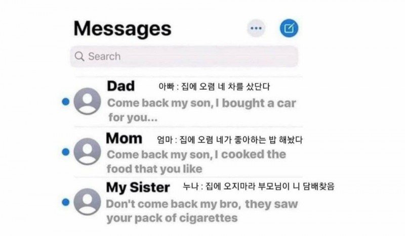 가족중 거짓말을 하는 사람이 있다.jpg