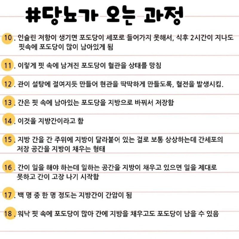 당뇨가 오는 충격적인 과정3.jpeg